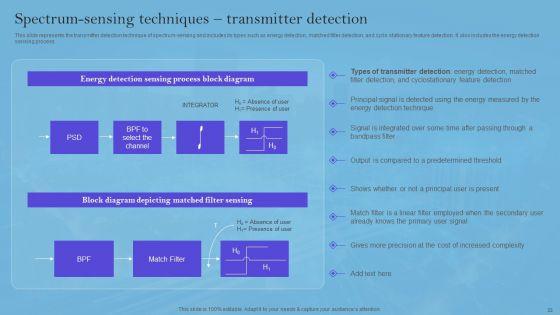 Smart_Wireless_Sensor_Networks_Ppt_PowerPoint_Presentation_Complete_Deck_With_Slides_Slide_33.jpg