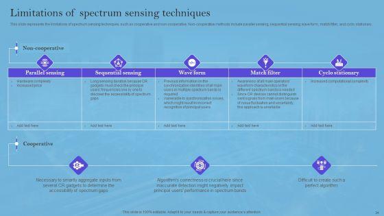 Smart_Wireless_Sensor_Networks_Ppt_PowerPoint_Presentation_Complete_Deck_With_Slides_Slide_34.jpg