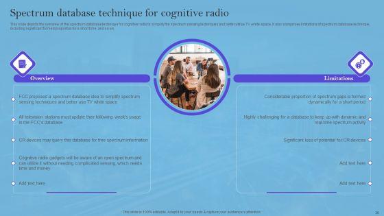 Smart_Wireless_Sensor_Networks_Ppt_PowerPoint_Presentation_Complete_Deck_With_Slides_Slide_36.jpg