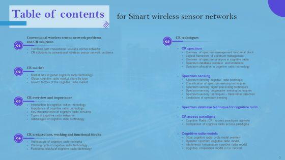 Smart_Wireless_Sensor_Networks_Ppt_PowerPoint_Presentation_Complete_Deck_With_Slides_Slide_3.jpg