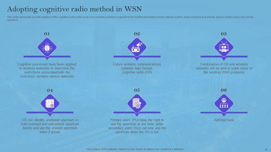 Smart_Wireless_Sensor_Networks_Ppt_PowerPoint_Presentation_Complete_Deck_With_Slides_Slide_47.jpg