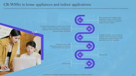 Smart_Wireless_Sensor_Networks_Ppt_PowerPoint_Presentation_Complete_Deck_With_Slides_Slide_51.jpg