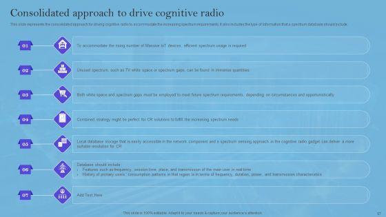 Smart_Wireless_Sensor_Networks_Ppt_PowerPoint_Presentation_Complete_Deck_With_Slides_Slide_57.jpg