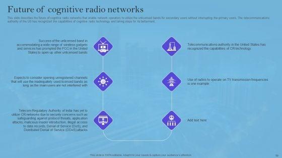 Smart_Wireless_Sensor_Networks_Ppt_PowerPoint_Presentation_Complete_Deck_With_Slides_Slide_59.jpg