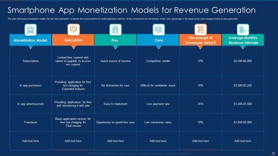Smartphone_App_Ppt_PowerPoint_Presentation_Complete_With_Slides_Slide_10.jpg