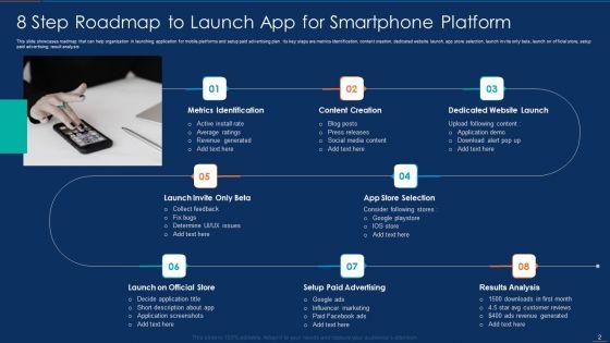 Smartphone_App_Ppt_PowerPoint_Presentation_Complete_With_Slides_Slide_2.jpg
