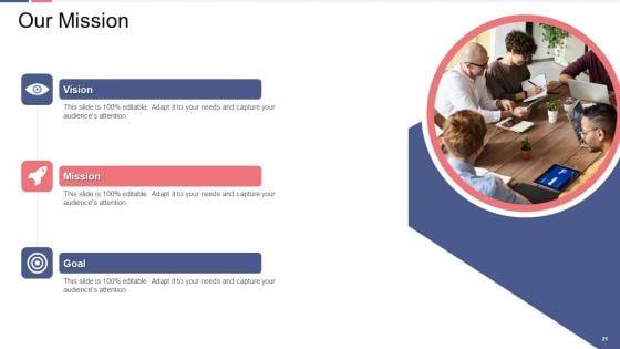 Smartphone_Application_Capital_Raising_Ppt_PowerPoint_Presentation_Complete_Deck_With_Slides_Slide_21.jpg