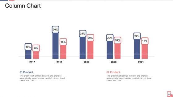 Smartphone_Application_Capital_Raising_Ppt_PowerPoint_Presentation_Complete_Deck_With_Slides_Slide_25.jpg