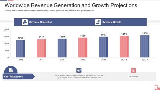 Smartphone_Application_Capital_Raising_Worldwide_Revenue_Generation_And_Growth_Projections_Demonstration_PDF_Slide_1.jpg