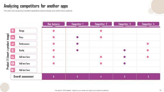 Smartphone_Application_Development_App_Store_Release_And_Marketing_Tactics_Ppt_PowerPoint_Presentation_Complete_Deck_With_Slides_Slide_12.jpg