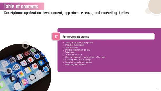 Smartphone_Application_Development_App_Store_Release_And_Marketing_Tactics_Ppt_PowerPoint_Presentation_Complete_Deck_With_Slides_Slide_17.jpg