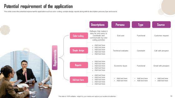 Smartphone_Application_Development_App_Store_Release_And_Marketing_Tactics_Ppt_PowerPoint_Presentation_Complete_Deck_With_Slides_Slide_19.jpg