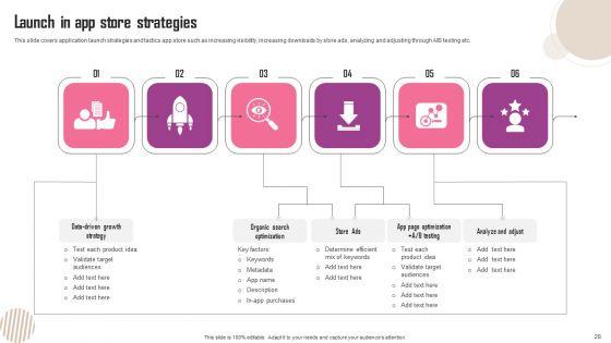 Smartphone_Application_Development_App_Store_Release_And_Marketing_Tactics_Ppt_PowerPoint_Presentation_Complete_Deck_With_Slides_Slide_28.jpg