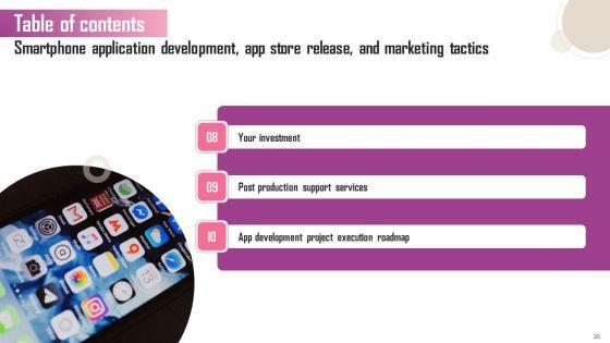 Smartphone_Application_Development_App_Store_Release_And_Marketing_Tactics_Ppt_PowerPoint_Presentation_Complete_Deck_With_Slides_Slide_30.jpg
