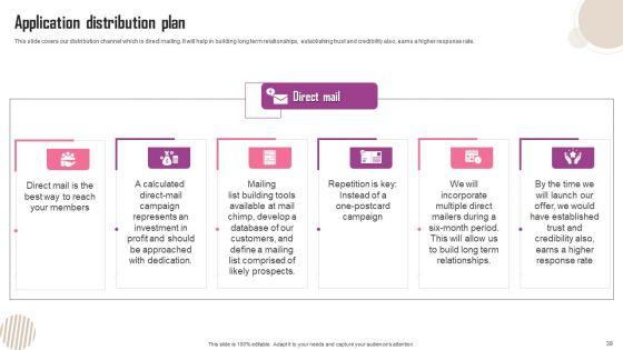 Smartphone_Application_Development_App_Store_Release_And_Marketing_Tactics_Ppt_PowerPoint_Presentation_Complete_Deck_With_Slides_Slide_38.jpg