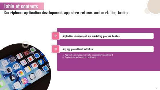 Smartphone_Application_Development_App_Store_Release_And_Marketing_Tactics_Ppt_PowerPoint_Presentation_Complete_Deck_With_Slides_Slide_41.jpg