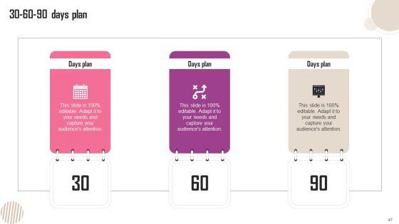 Smartphone_Application_Development_App_Store_Release_And_Marketing_Tactics_Ppt_PowerPoint_Presentation_Complete_Deck_With_Slides_Slide_47.jpg