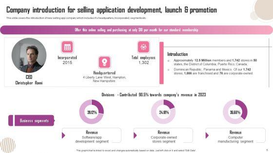 Smartphone_Application_Development_App_Store_Release_And_Marketing_Tactics_Ppt_PowerPoint_Presentation_Complete_Deck_With_Slides_Slide_5.jpg