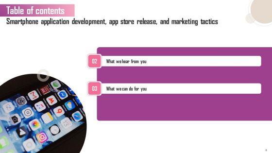Smartphone_Application_Development_App_Store_Release_And_Marketing_Tactics_Ppt_PowerPoint_Presentation_Complete_Deck_With_Slides_Slide_8.jpg