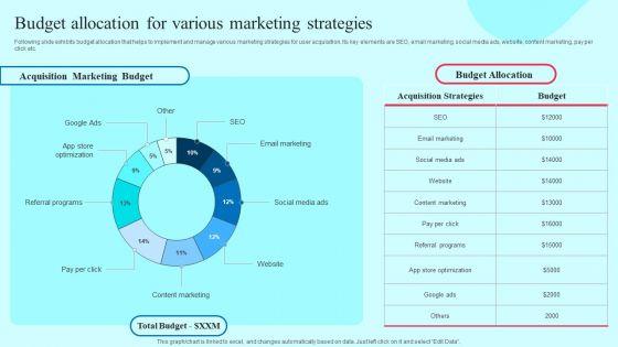 Smartphone_Application_User_Acquisition_Techniques_Budget_Allocation_For_Various_Marketing_Strategies_Brochure_PDF_Slide_1.jpg
