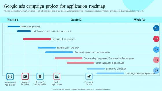 Smartphone_Application_User_Acquisition_Techniques_Google_Ads_Campaign_Project_For_Application_Roadmap_Portrait_PDF_Slide_1.jpg