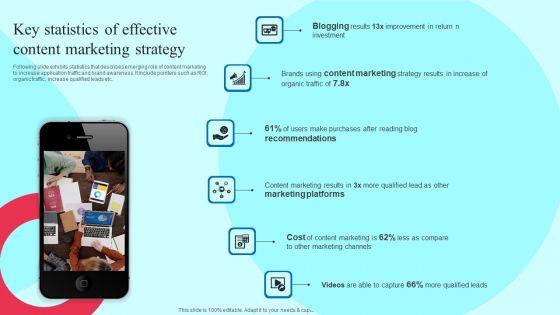 Smartphone_Application_User_Acquisition_Techniques_Key_Statistics_Of_Effective_Content_Marketing_Strategy_Clipart_PDF_Slide_1.jpg