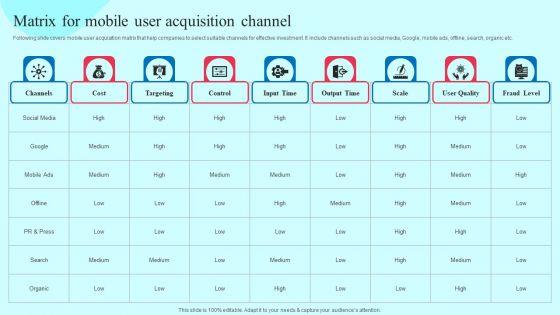Smartphone_Application_User_Acquisition_Techniques_Matrix_For_Mobile_User_Acquisition_Channel_Graphics_PDF_Slide_1.jpg