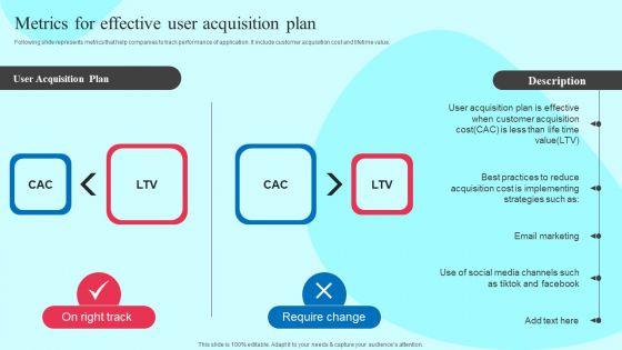 Smartphone_Application_User_Acquisition_Techniques_Metrics_For_Effective_User_Acquisition_Plan_Professional_PDF_Slide_1.jpg