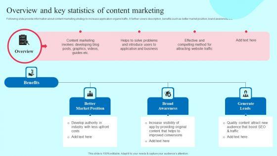 Smartphone Application User Acquisition Techniques Overview And Key Statistics Of Content Marketing Template PDF Smartphone Application User Acquisition Techniques Overview And Key Statistics Of Content Marketing Template PDF