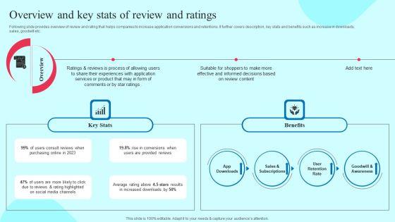 Smartphone Application User Acquisition Techniques Overview And Key Stats Of Review And Ratings Template PDF Smartphone Application User Acquisition Techniques Overview And Key Stats Of Review And Ratings Template PDF