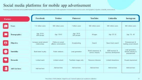 Smartphone_Application_User_Acquisition_Techniques_Ppt_PowerPoint_Presentation_Complete_Deck_With_Slides_Slide_31.jpg