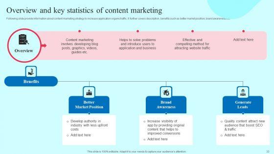 Smartphone_Application_User_Acquisition_Techniques_Ppt_PowerPoint_Presentation_Complete_Deck_With_Slides_Slide_33.jpg