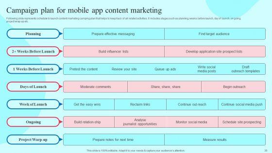 Smartphone_Application_User_Acquisition_Techniques_Ppt_PowerPoint_Presentation_Complete_Deck_With_Slides_Slide_35.jpg