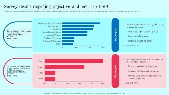 Smartphone Application User Acquisition Techniques Survey Results Depicting Objective And Metrics Of SEO Mockup PDF Smartphone Application User Acquisition Techniques Survey Results Depicting Objective And Metrics Of SEO Mockup PDF