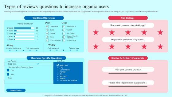 Smartphone Application User Acquisition Techniques Types Of Reviews Questions To Increase Organic Users Mockup PDF Smartphone Application User Acquisition Techniques Types Of Reviews Questions To Increase Organic Users Mockup PDF