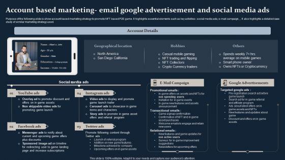 Smartphone_Game_Development_And_Advertising_Technique_Account_Based_Marketing_Email_Google_Topics_PDF_Slide_1.jpg