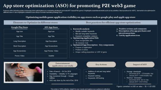 Smartphone_Game_Development_And_Advertising_Technique_App_Store_Optimization_Aso_For_Promoting_Information_PDF_Slide_1.jpg