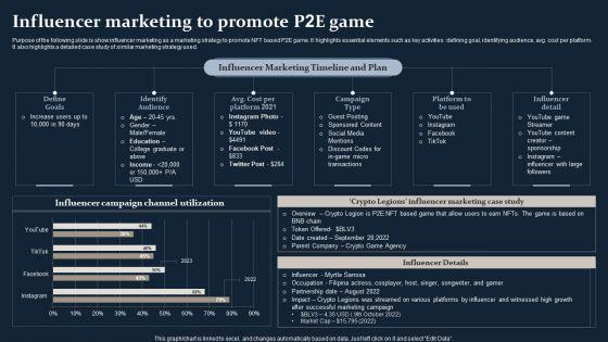 Smartphone_Game_Development_And_Advertising_Technique_Influencer_Marketing_To_Promote_P2E_Game_Graphics_PDF_Slide_1.jpg