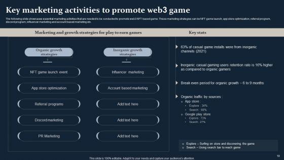 Smartphone_Game_Development_And_Advertising_Technique_Ppt_PowerPoint_Presentation_Complete_Deck_With_Slides_Slide_18.jpg