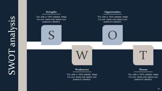 Smartphone_Game_Development_And_Advertising_Technique_Ppt_PowerPoint_Presentation_Complete_Deck_With_Slides_Slide_40.jpg