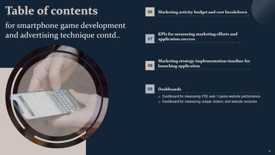 Smartphone_Game_Development_And_Advertising_Technique_Ppt_PowerPoint_Presentation_Complete_Deck_With_Slides_Slide_4.jpg