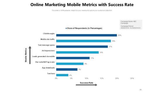 Smartphone_Marketing_Engagement_Marketing_Ppt_PowerPoint_Presentation_Complete_Deck_Slide_11.jpg