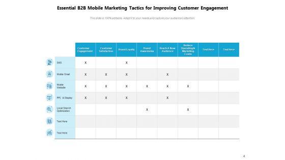 Smartphone_Marketing_Engagement_Marketing_Ppt_PowerPoint_Presentation_Complete_Deck_Slide_4.jpg