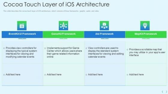 Smartphone_Operating_System_Development_IT_Cocoa_Touch_Layer_Of_Ios_Architecture_Mockup_PDF_Slide_1.jpg