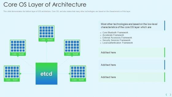 Smartphone_Operating_System_Development_IT_Core_OS_Layer_Of_Architecture_Microsoft_PDF_Slide_1.jpg