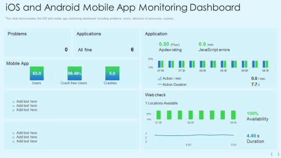 Smartphone Operating System Development IT Ios And Android Mobile App Monitoring Dashboard Download PDF Smartphone Operating System Development IT Ios And Android Mobile App Monitoring Dashboard Download PDF
