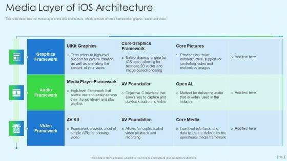 Smartphone_Operating_System_Development_IT_Ppt_PowerPoint_Presentation_Complete_Deck_With_Slides_Slide_18.jpg