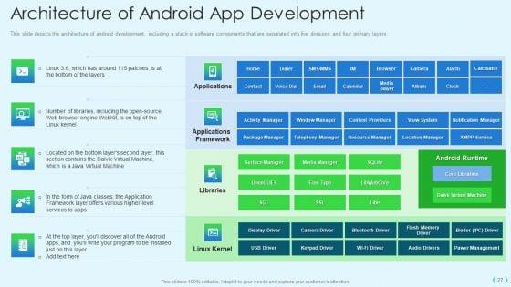 Smartphone_Operating_System_Development_IT_Ppt_PowerPoint_Presentation_Complete_Deck_With_Slides_Slide_27.jpg
