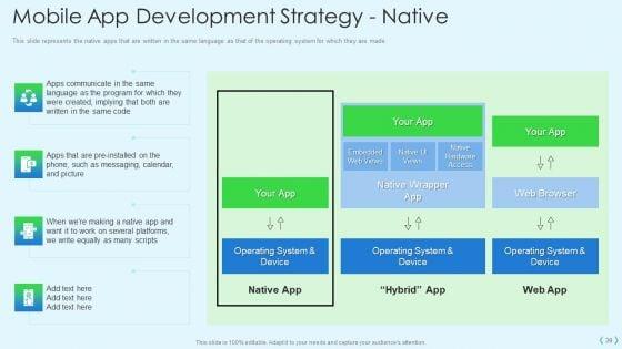 Smartphone_Operating_System_Development_IT_Ppt_PowerPoint_Presentation_Complete_Deck_With_Slides_Slide_39.jpg