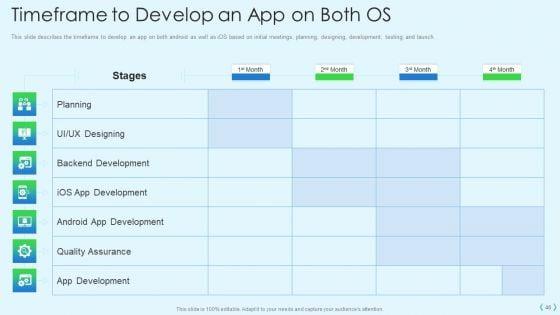 Smartphone_Operating_System_Development_IT_Ppt_PowerPoint_Presentation_Complete_Deck_With_Slides_Slide_46.jpg